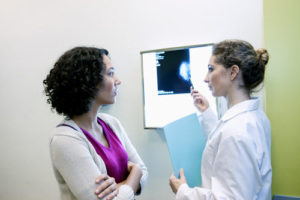 Preventing Breast Cancer, Menopause Center Los Angeles