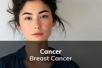 Breast Cancer, Dr. Thais Aliabadi | Top Gynecological Surgeon
