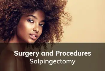 Salpingectomy, Dr. Thais Aliabadi | Top Gynecological Surgeon